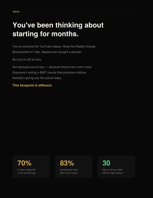 The Launch Blueprint — From Zero to Online Income in 30 Days